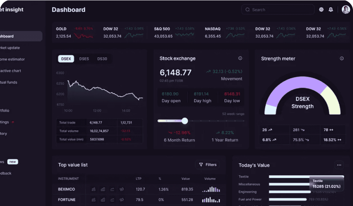 Dashboard